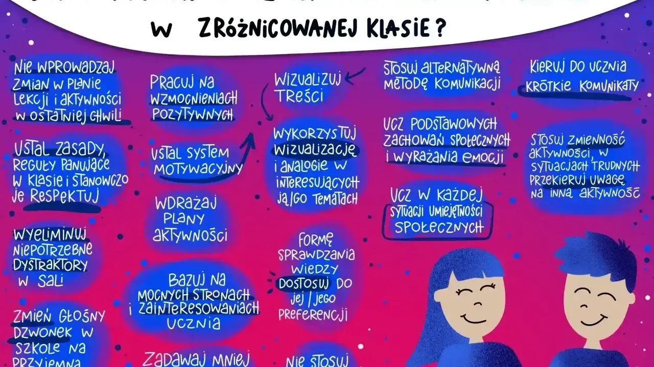 Wskazówki dla nauczycieli, jak pracować z uczniem z chorobą Aspergera w zróżnicowanej klasie. Wizualizuj treści, stosuj wzmocnienia, ograniczaj dystraktory.