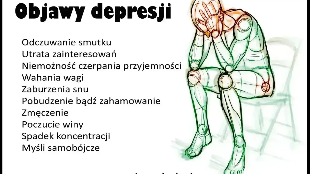 Ilustracja przedstawia sylwetkę człowieka pogrążonego w smutku, z rękami na twarzy. Obok lista objawów depresji, w tym odczuwanie smutku.