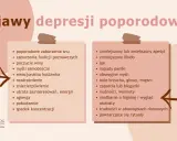 Objawy depresji poporodowej u kobiet: zaburzenia snu, poczucie winy, lęk, trudności w obowiązkach.
