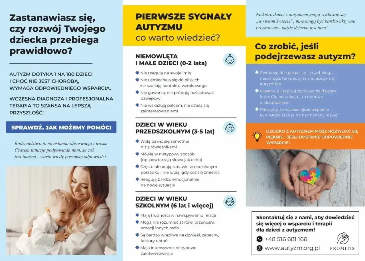 Wczesne sygnały autyzmu u dzieci. Rozwój dziecka z aspergerem i autyzmem wymaga wsparcia.