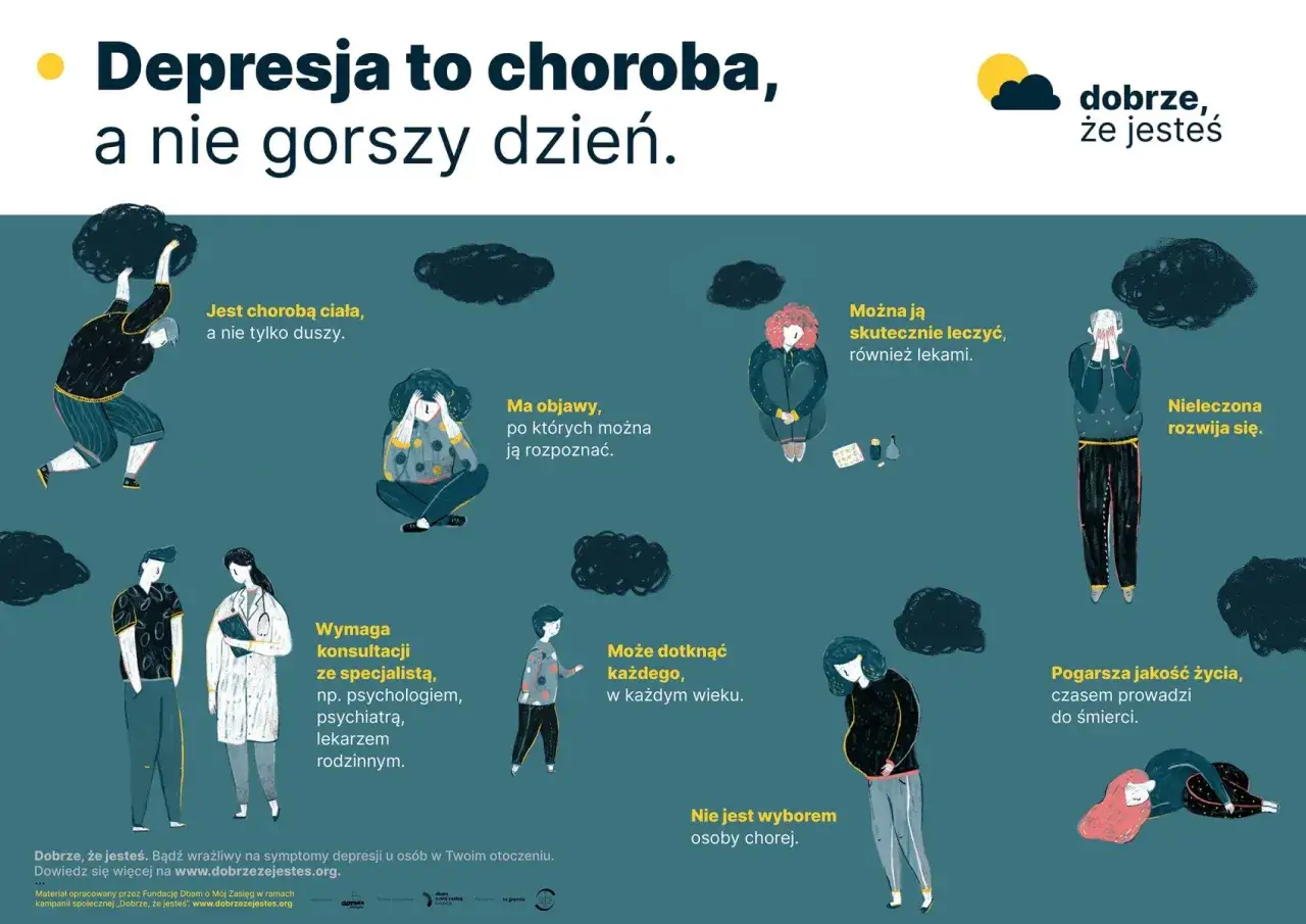 Objawy depresji infografika