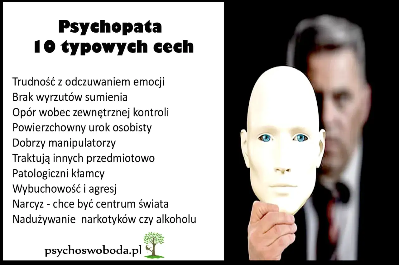 Maska ukrywająca psychopatę, z listą 10 cech: brak emocji, manipulacja, kłamstwa.